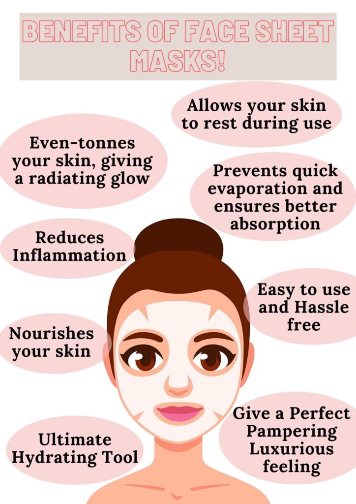 benefits of face sheet masks
