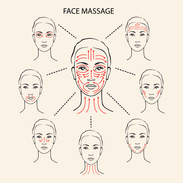 how to do facial massage